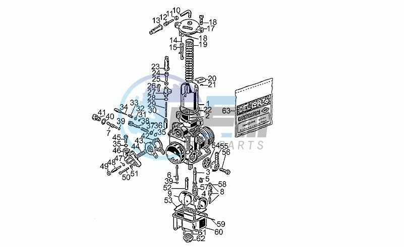 Carburettors