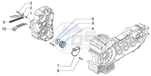 Beverly 500 (USA) USA drawing Pump group-timing chain