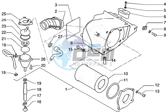 Filter box