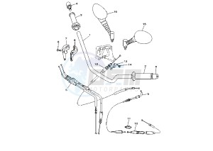 TDM 850 drawing STEERING HANDLE -CABLE