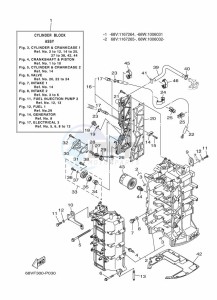 FL115AETX drawing CYLINDER--CRANKCASE-1