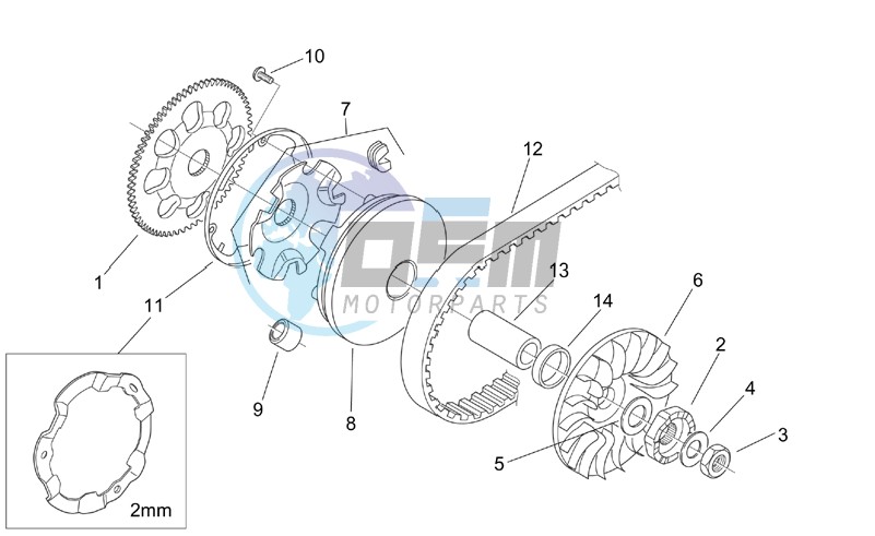 Variator