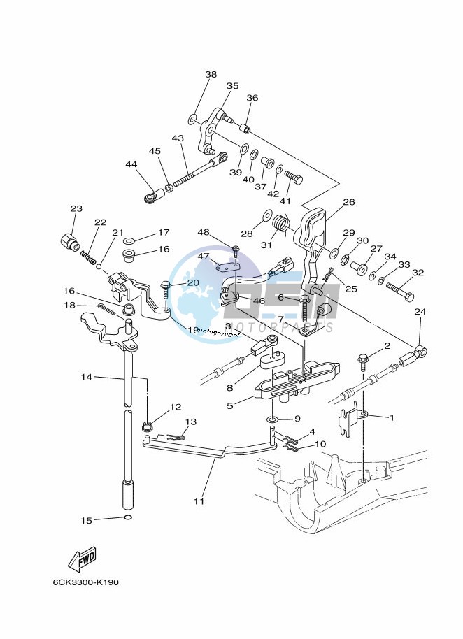 THROTTLE-CONTROL