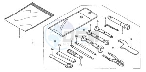 CB500 drawing TOOLS