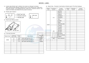 XP500 T-MAX 530 (59CM) drawing .5-Content