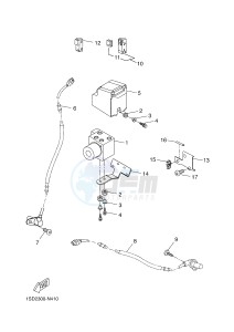 YPR125RA XMAX 125 ABS EVOLIS 125 ABS (2DMC 2DMC) drawing ELECTRICAL 3