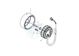 XJ S DIVERSION 600 drawing GENERATOR