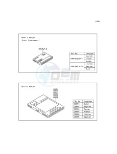 VULCAN_1700_VOYAGER_ABS VN1700BFF GB XX (EU ME A(FRICA) drawing Manual