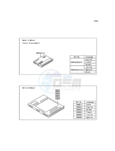 Z800 ABS ZR800BFF FR GB XX (EU ME A(FRICA) drawing Manual