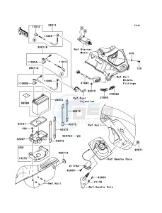 JET SKI ULTRA 300X JT1500HCF EU drawing Electrical Equipment