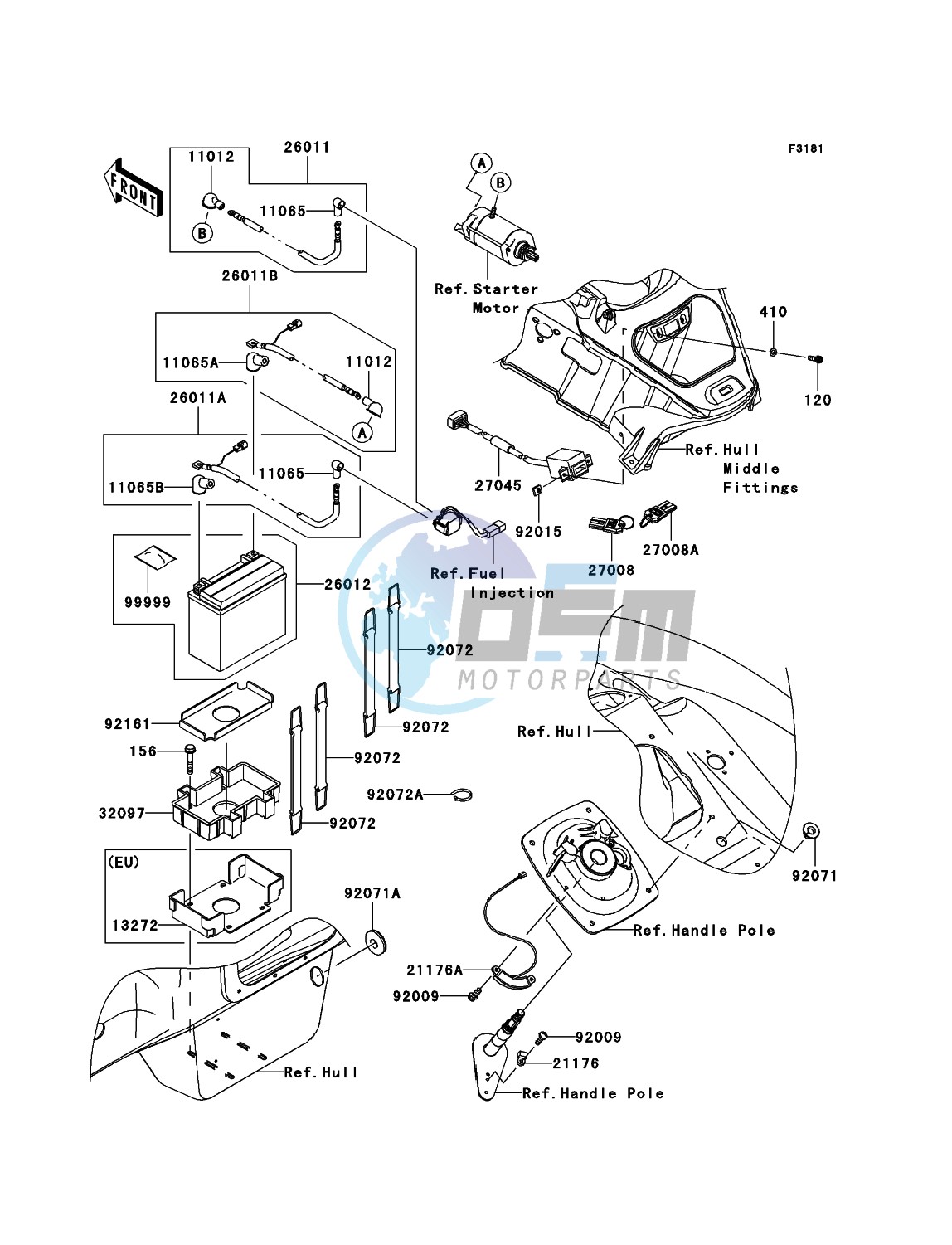 Electrical Equipment