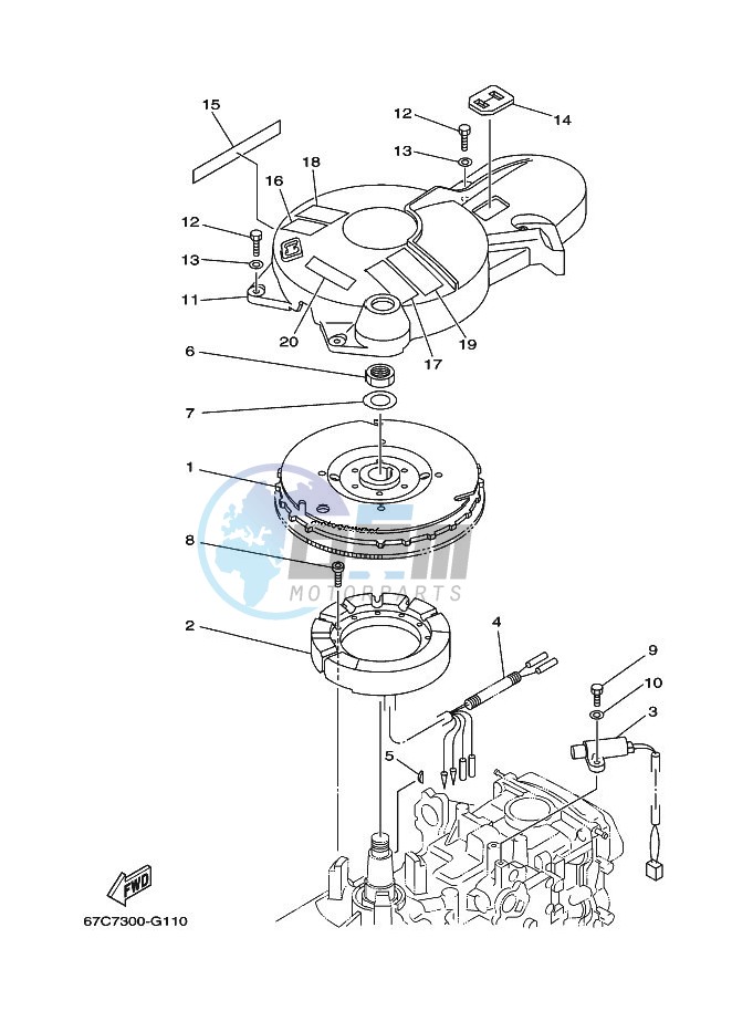 GENERATOR