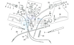 RS 50 drawing Controls