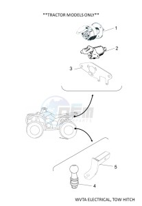 YFM700FWAD YFM7NGPXK (B4FM) drawing WVTA ELECTRICAL, TOW HITCH