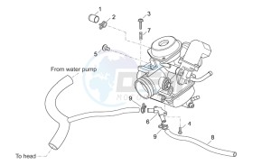 Atlantic 125-250 drawing Carburettor III