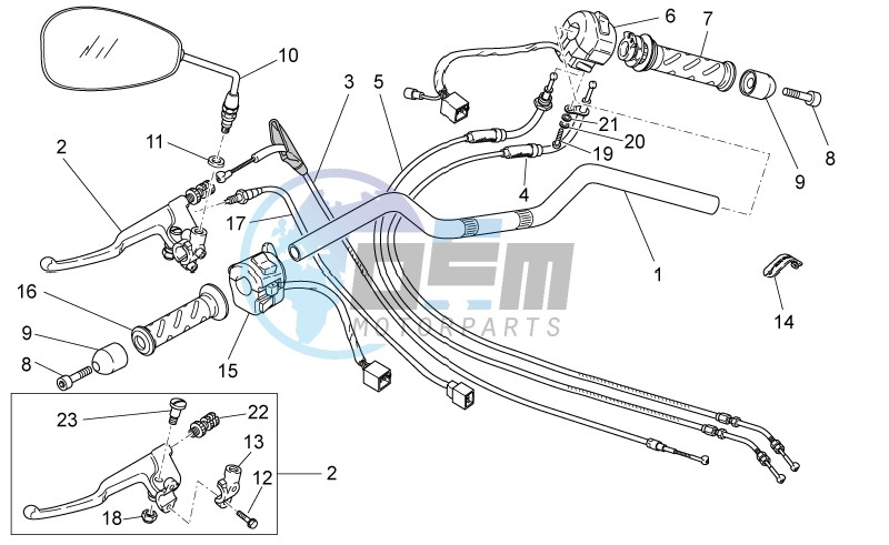 Handlebar - Controls