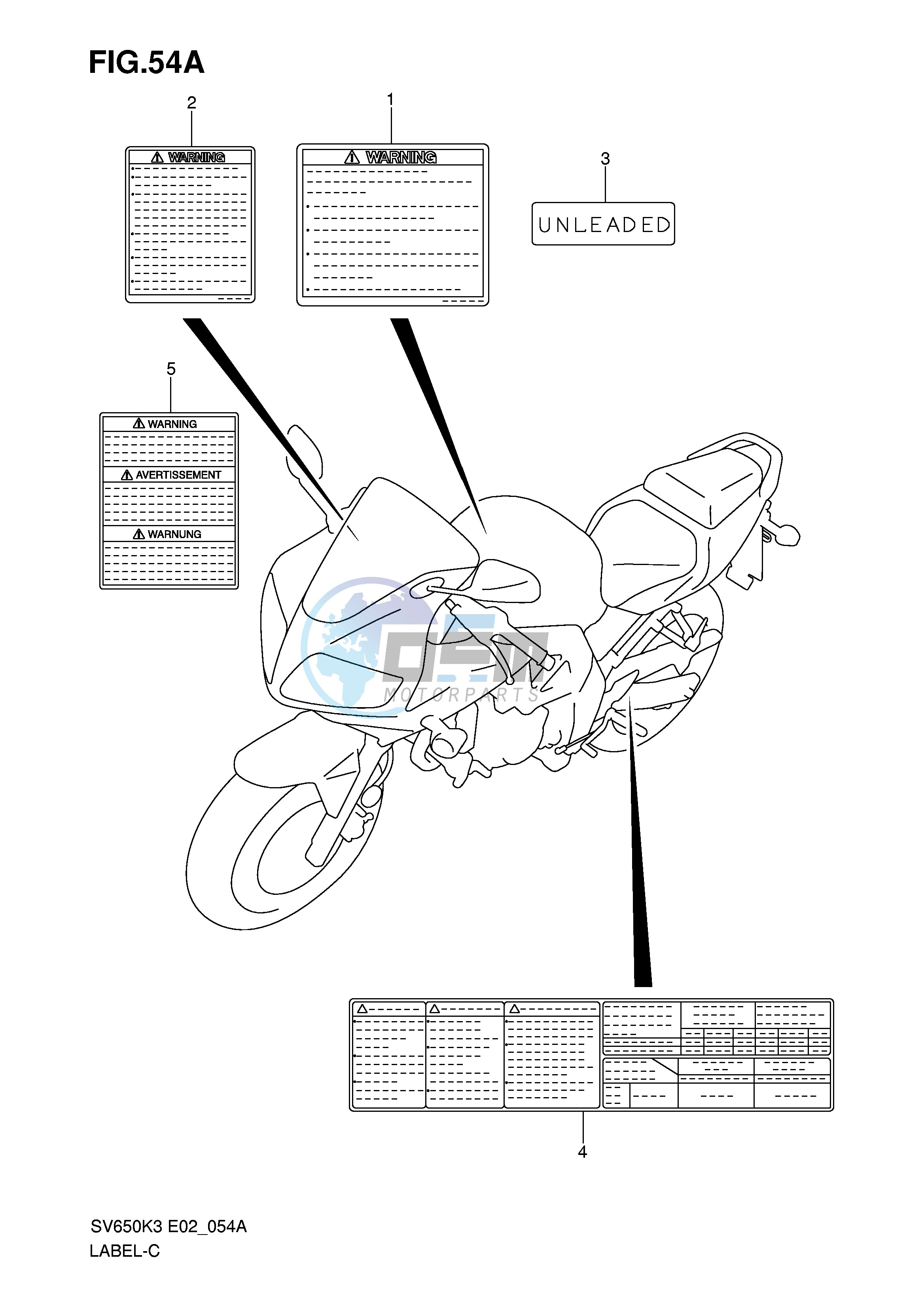 LABEL (MODEL K7)