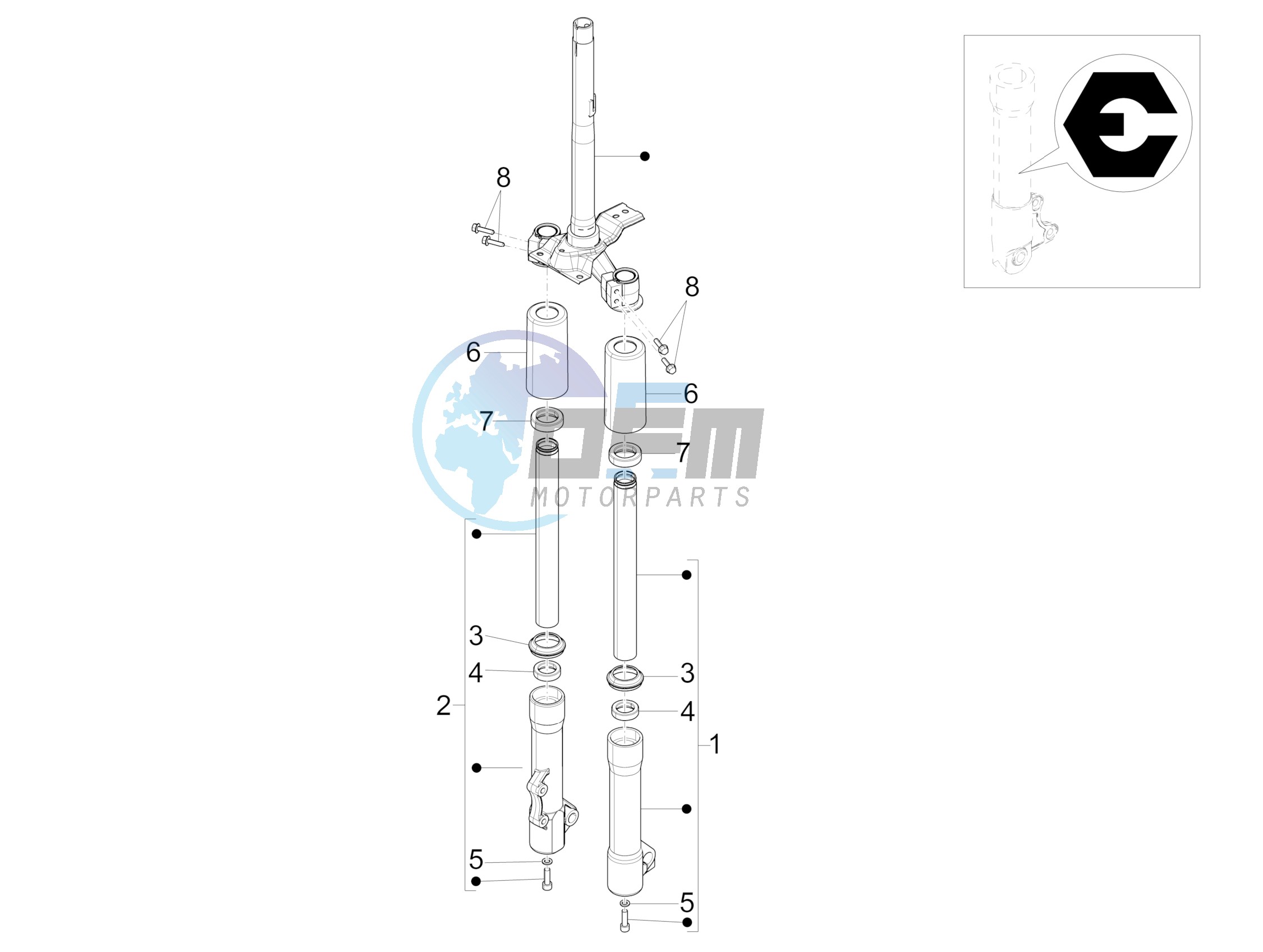 Fork's components (Escorts)