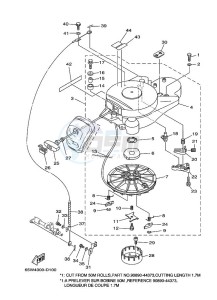 F25AMHL drawing STARTER-MOTOR