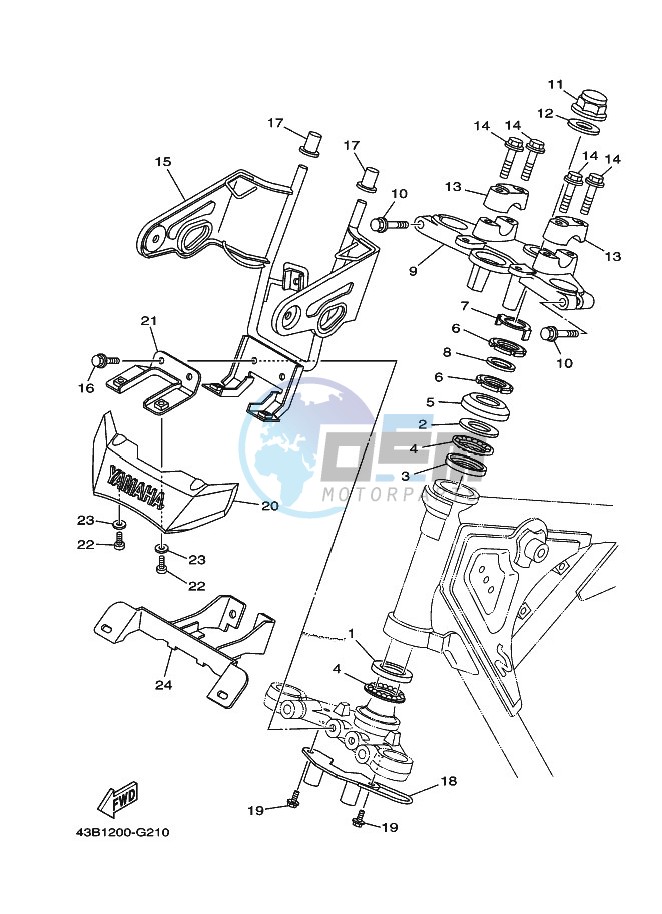 STEERING