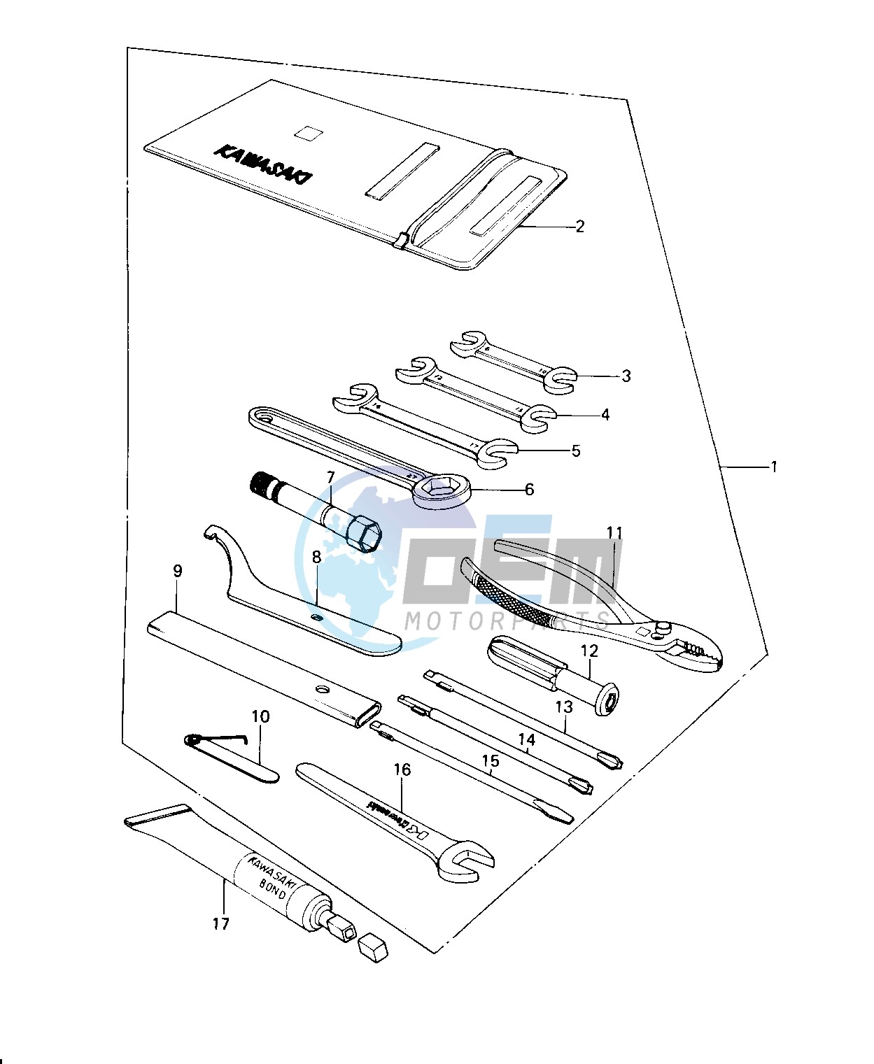 OWNER TOOLS