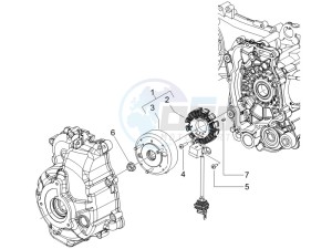 GTV 125 4T (Euro 3) UK drawing Flywheel magneto