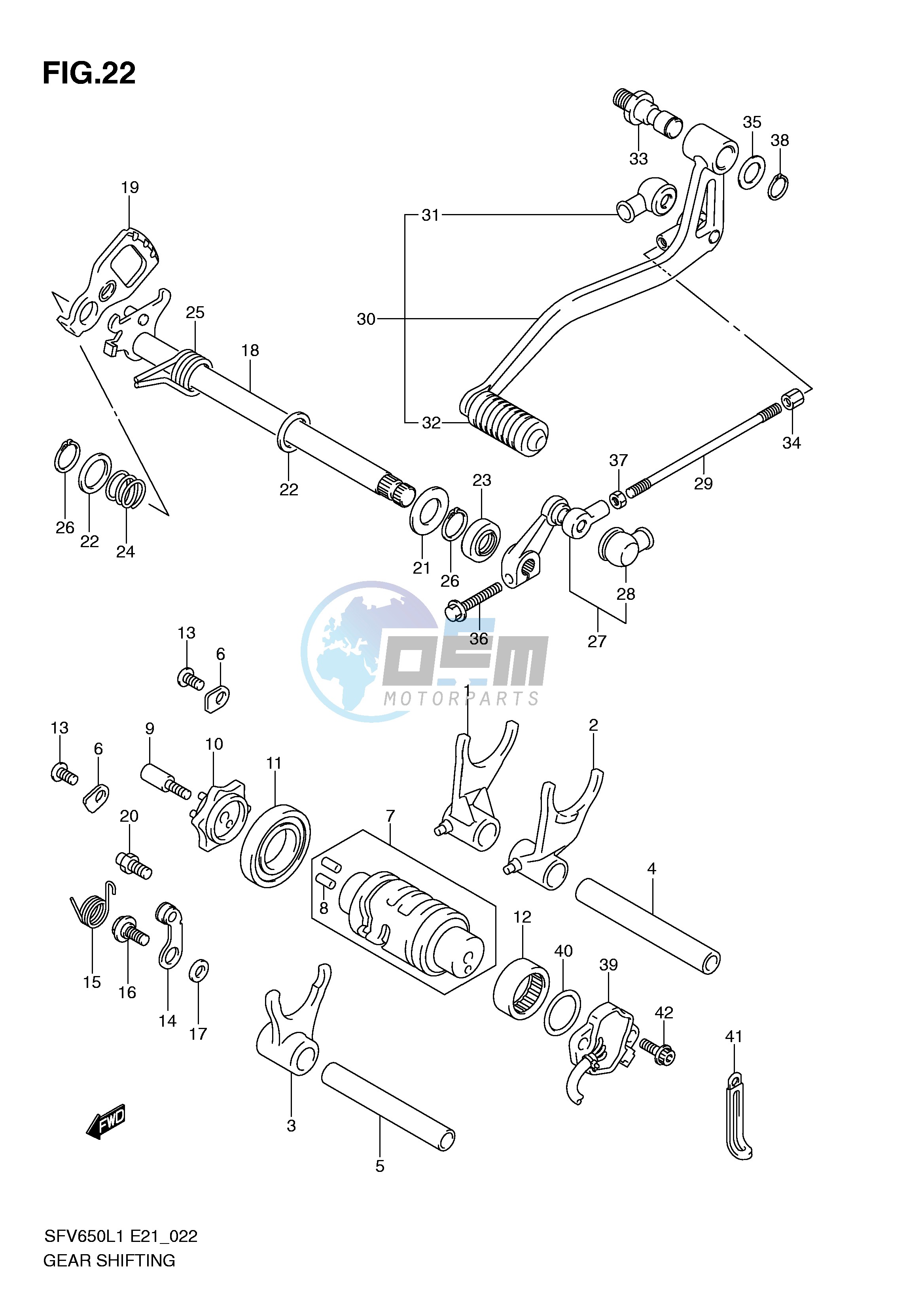 GEAR SHIFTING