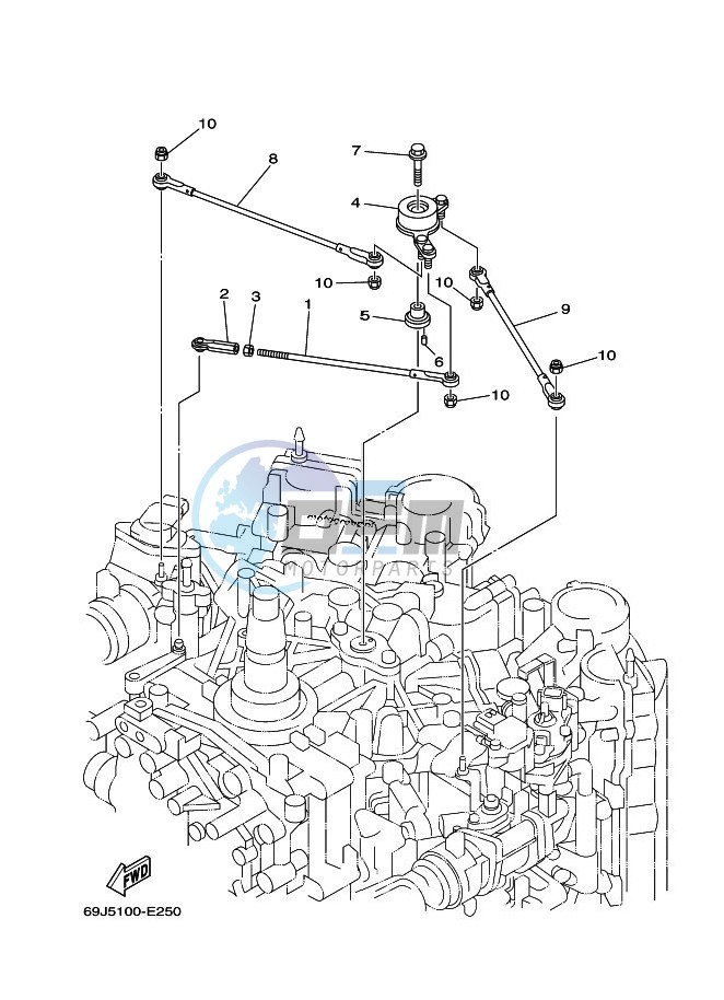 THROTTLE-CONTROL-3