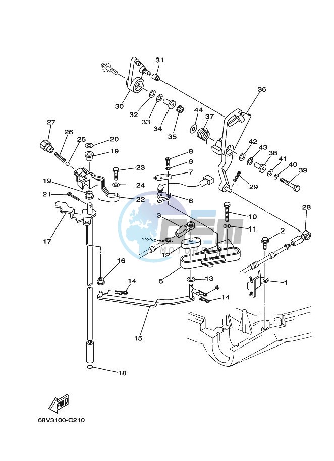 THROTTLE-CONTROL