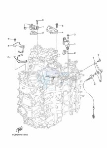 FL225FETX drawing CYLINDER-AND-CRANKCASE-3