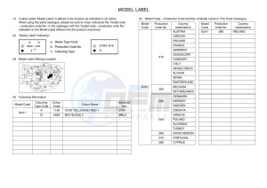 XSR700 MTM690 (BJV1) drawing Infopage-5