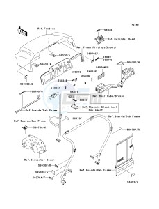 KAF 620 J [MULE 3010 TRANS 4X4] (J1) J1 drawing LABELS