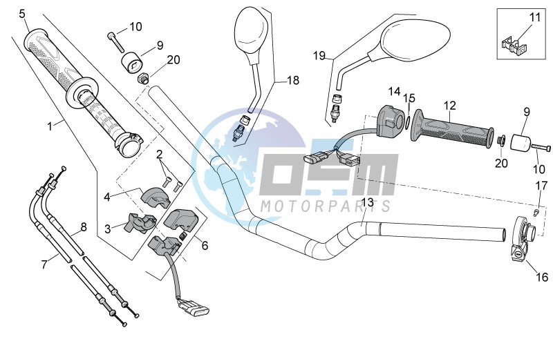 Handlebar - Controls