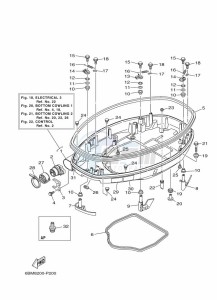 F150FETX drawing BOTTOM-COVER-1