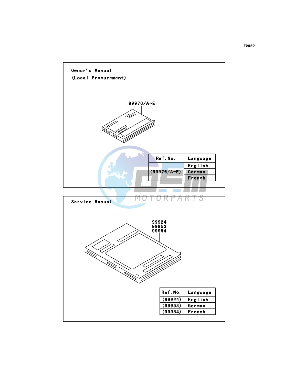 Manual(EU)