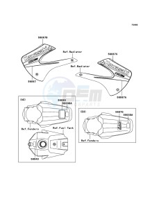 KX85 / KX85 II KX85B6F EU drawing Labels