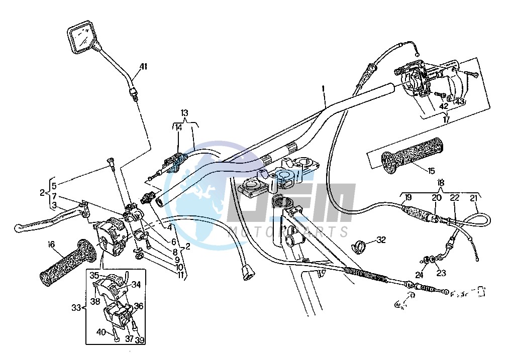 HANDLEBAR-DRIVE CONTROLS