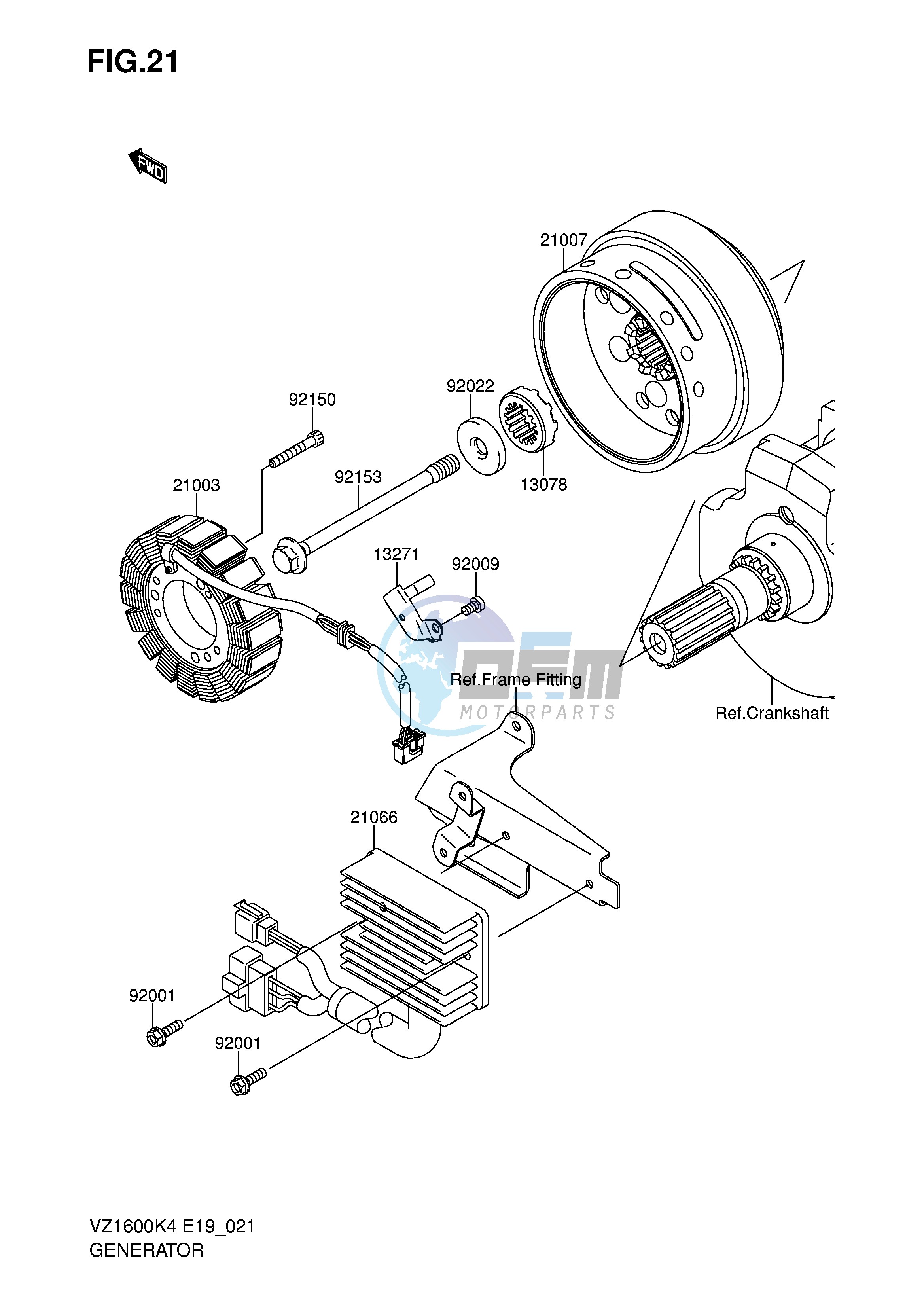 GENERATOR