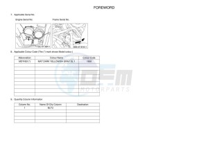 YFM700FWAD GRIZZLY 700 EPS (BLTU) drawing Infopage-4