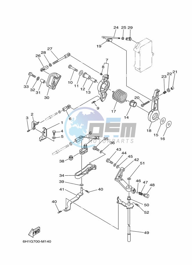 THROTTLE-CONTROL