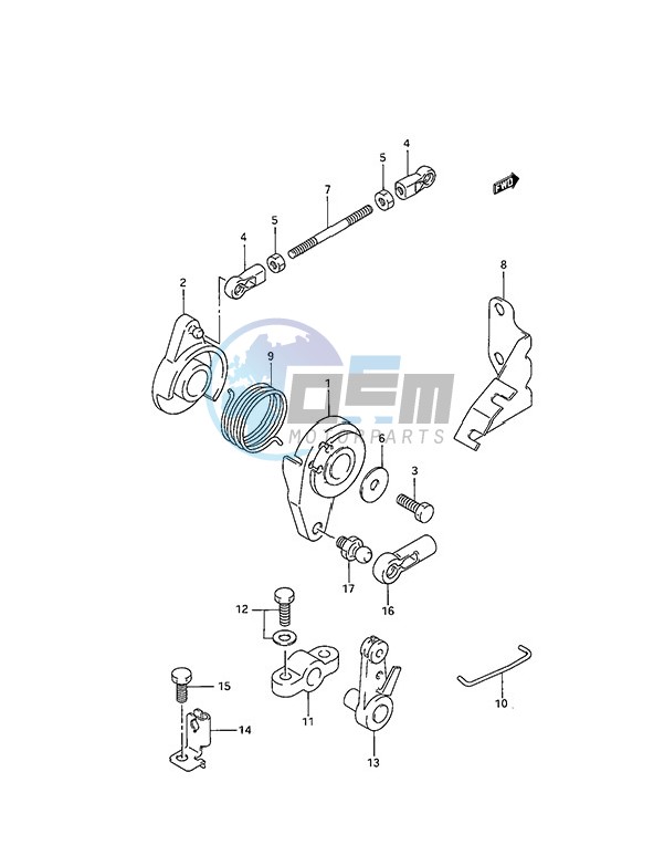 Throttle Control