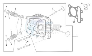 Scarabeo 50 4t 2v e2 drawing Cylinder head - valves