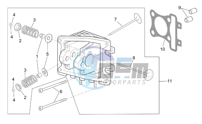 Cylinder head - valves