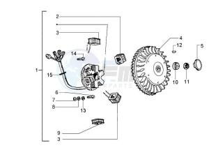 PX 125 30 Anni drawing Flywheel magneto