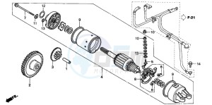 NSS250 JAZZ drawing STARTING MOTOR