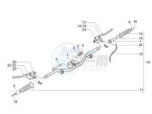 Beverly 250 e3 drawing Handlebars - Master cilinder