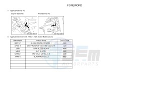 XJ6N ABS 600 XJ6-N (NAKED, ABS) (36B5) drawing .4-Content