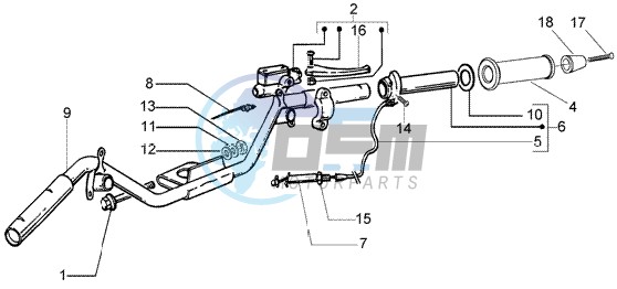 Handlebars component parts