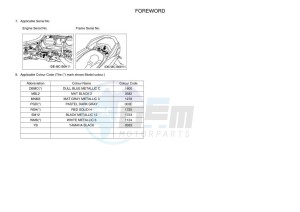 GPD125-A NMAX-125 (BALE) drawing Infopage-4