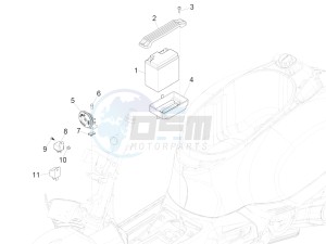 SUPER GTS 300 4T 4V IE ABS E3- E4 (NAFTA) drawing Remote control switches - Battery - Horn